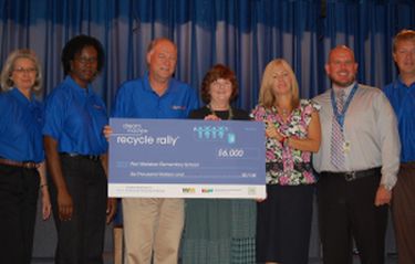 Brevard County Recycling Programs