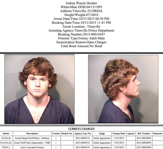 Arrests In Brevard County November 2, 2015