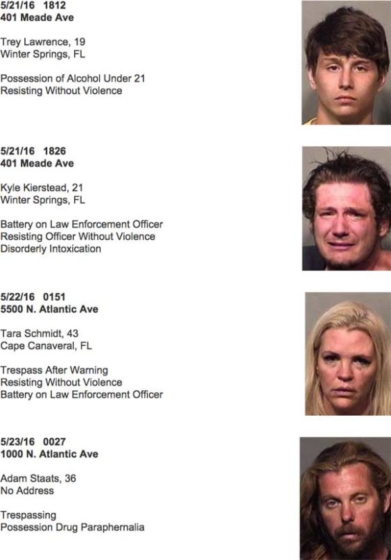 CRIME BREAK Recent Arrests In Cocoa Beach, Suspects Presumed Innocent