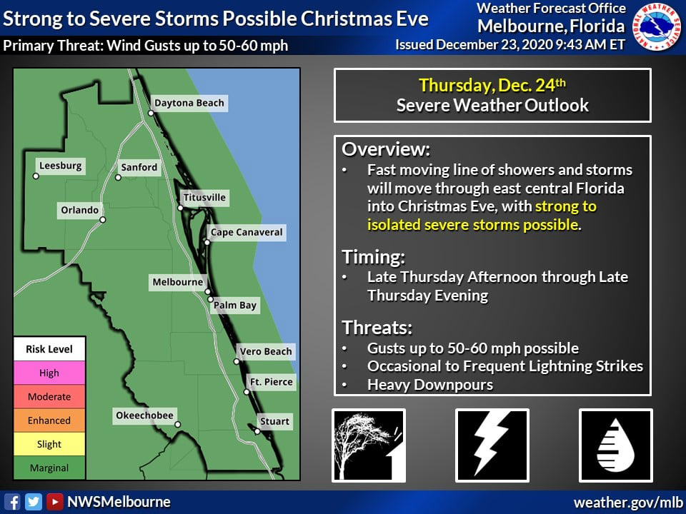 Nws Strong To Severe Storms Possible Late Afternoon On Christmas Eve