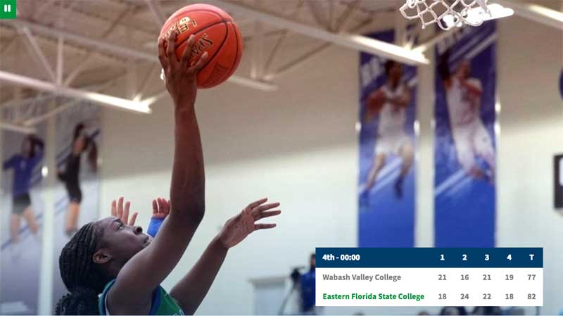 Eastern Florida State Womens Basketball Advances To National Tourney