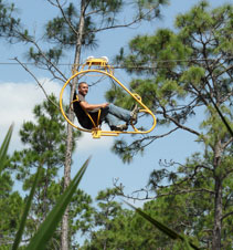 cypresscanopycyclefloridaecosafarishw