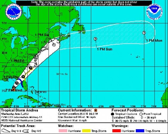 Tornado Watch In Effect For Brevard County Until 10 p.m. - Space Coast ...