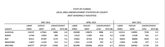 lmsresources.labormarketinfo.com library press release.pdf (1)