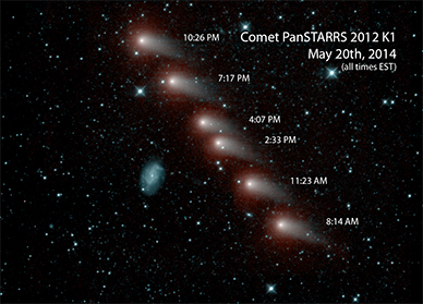 NASA's NEOWISE mission captured this series of pictures of comet C/2012 K1 -- also known as comet Pan-STARRS -- as it swept across our skies on May 20, 2014. (NASA.gov image)