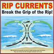 New Rip Current Signs To Be Unveiled Friday - Space Coast Daily