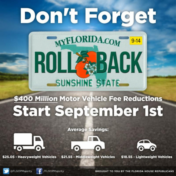 This year, the Florida Legislature passed $500 million in tax and fee cuts - the largest such reduction in over a decade. This included a significant reduction in the taxes, fees, and surcharges related to registering a motor vehicle in our state. These tax and fee reductions, totaling nearly $400 million, will take effect today. (Image for SpaceCoastDaily.com)