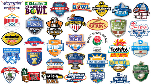 Mark your calendars: Here's your comprehensive college football bowl schedule for the 2014-15 season. Bowl season has kicked off, and it all culminates on Jan. 12 with the National Championship game in Arlington, Texas.