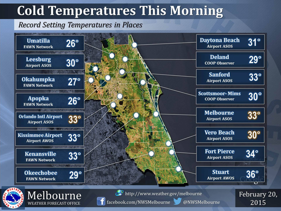 Today will be the last chilly day as temperatures remain 15-20 degrees below normal ranging in the low 60s across Brevard and the Treasure Coast. (NWS image)