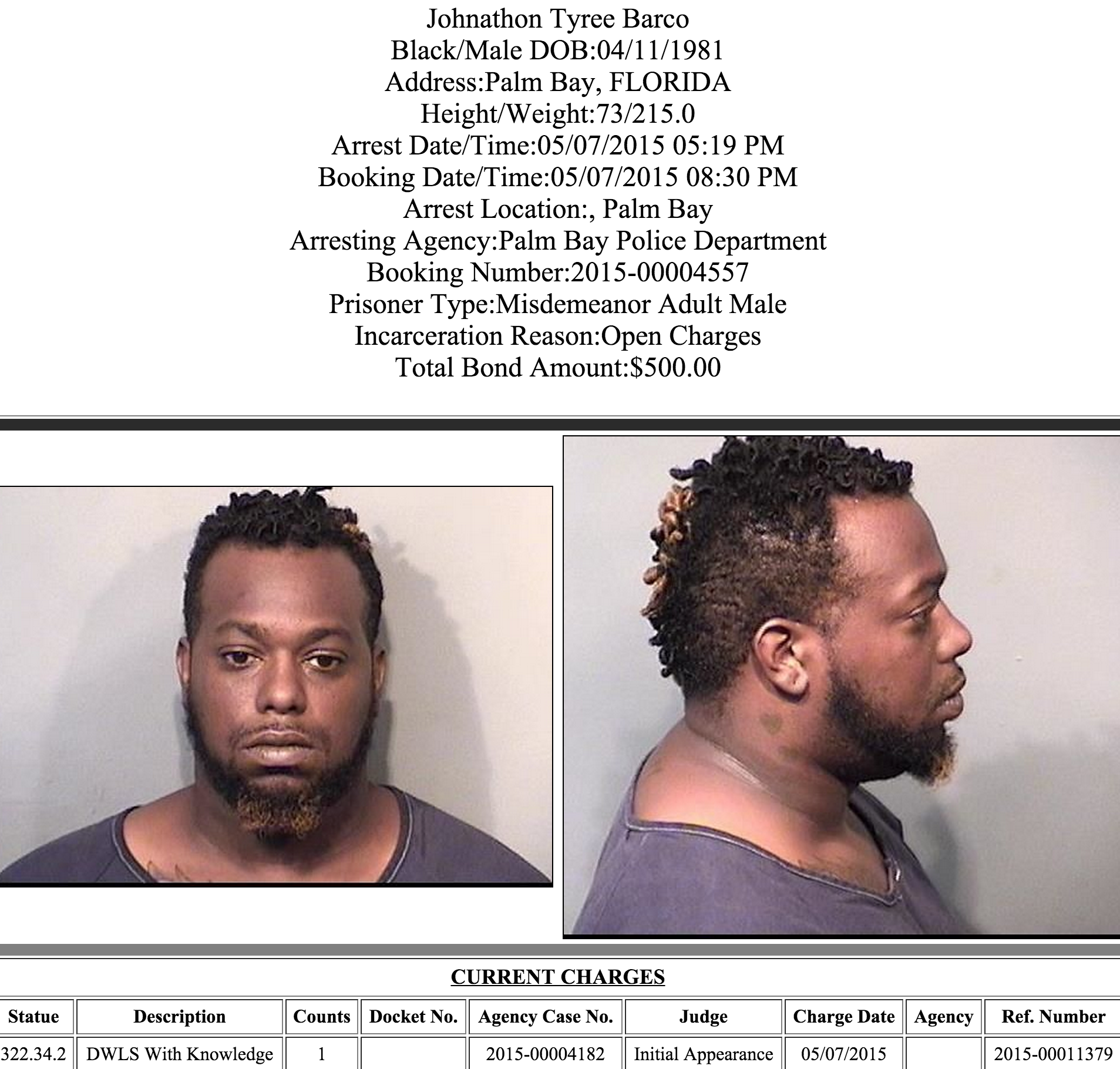 Arrests In Brevard County: May 9 2015 - Space Coast Daily