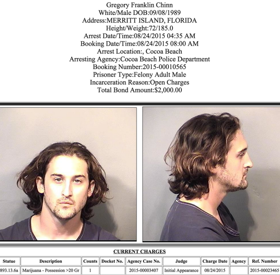 Arrests In Brevard County August 25, 2015 Space Coast Daily