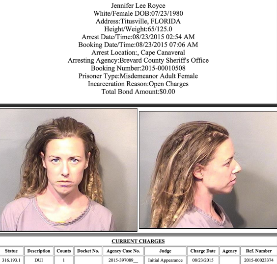 Arrests In Brevard County: August 24, 2015 - Space Coast Daily