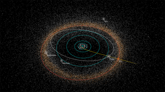 Path of NASA's New Horizons spacecraft toward its next potential target, the Kuiper Belt object 2014 MU69, nicknamed "PT1" (for "Potential Target 1") by the New Horizons team. NASA must approve any New Horizons extended mission to explore a KBO. (NASA.gov image)