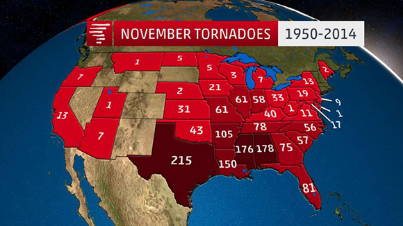 most common tornado locations