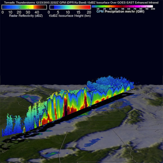 GPM data was used to create this color enhanced 3-D slice through a line of storms on Dec. 23 that spawned tornadoes in Mississippi. (NASA.gov image)