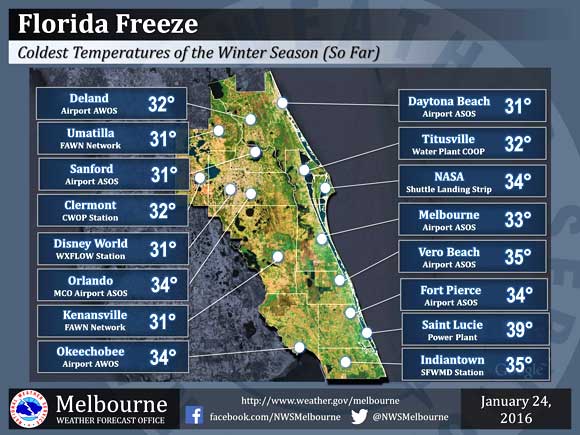 Most Brevard County residents woke up to the lowest temperatures so far this winter season. How cold did it get where you are? (NWS image)