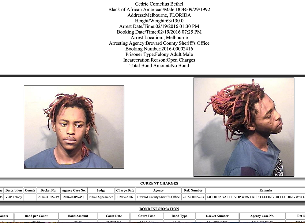 Arrests In Brevard County Feb 20, 2016 Space Coast Daily