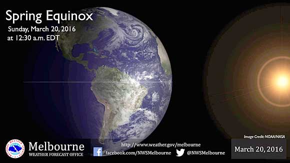 Why the Northern Hemisphere is about to have its earliest spring