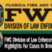 FWC Division of Law Enforcement Weekly Highlights For Cases In Brevard County