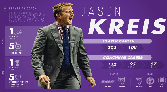 JASON-KREIS-INFO-580