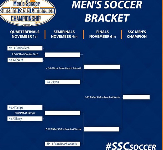 sssc-brackett-520