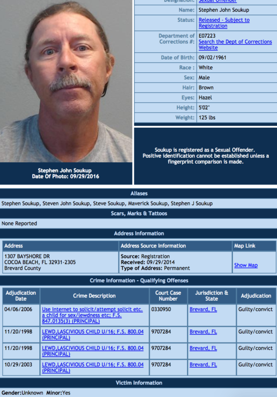 Registered Sex Offenders In Cocoa Beach, Must Register With Sheriff’s ...