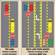 HEADS UP: School Starts Today, Please Remember These Motorist and ...