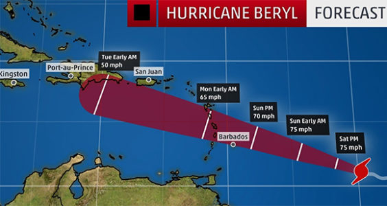 Category 1 Hurricane Beryl Begins Slight Turn Northwest, Takes Aim For ...