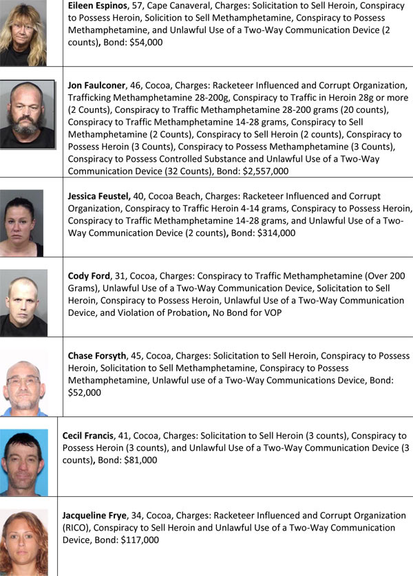 Massive Drug Bust in Brevard County Nets 20 Arrests, Over 7-Pounds of Meth  - Space Coast Daily