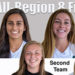 Five Titans Named to All-Region 8 Team in Women’s Soccer