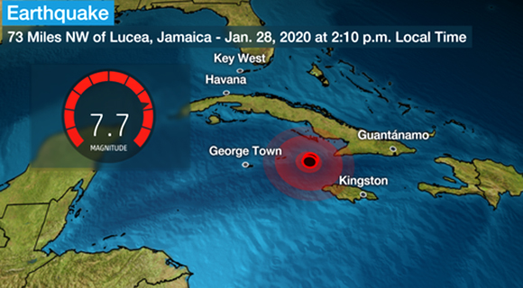 Powerful 7 7 Earthquake Strikes Between Jamaica And Cuba Impact