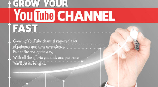 How to grow a  channel without paid ads - Quora