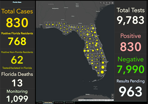 brevard covid 19 update space coast