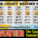 NWS: Brevard Weather Forecast Sunday Calls For Partly Sunny Skies, High Near 71