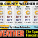 NWS: Brevard Weather Forecast Saturday Calls For Mostly Sunny Skies, High Near 87, Low Around 64