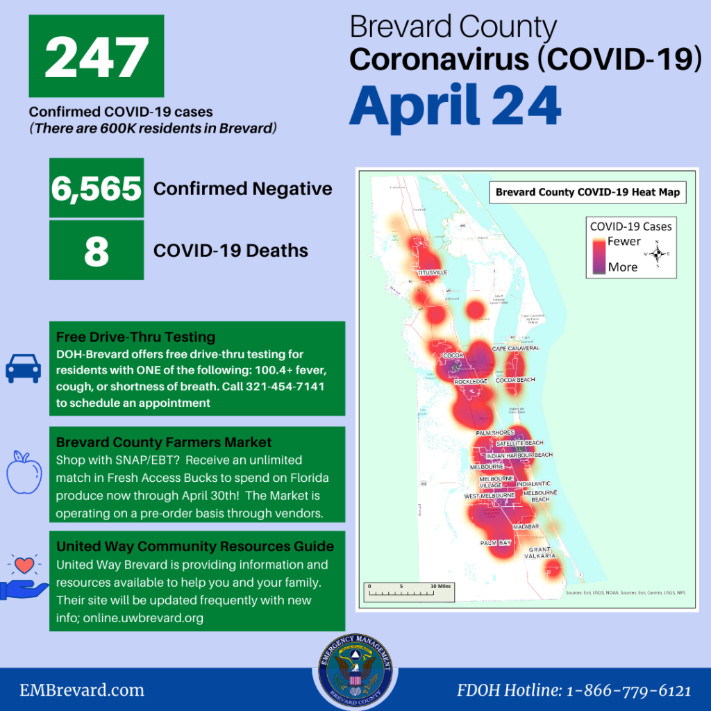 Department of HealthBrevard and Community Partners Working Together to