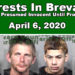 Arrests In Brevard County: April 6, 2020 – Suspects Presumed Innocent Until Proven Guilty