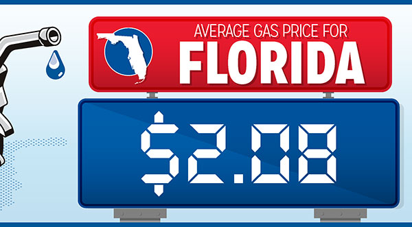 AAA: Florida Gas Prices Move Lower, Cheapest July In 16 Years, Brevard ...