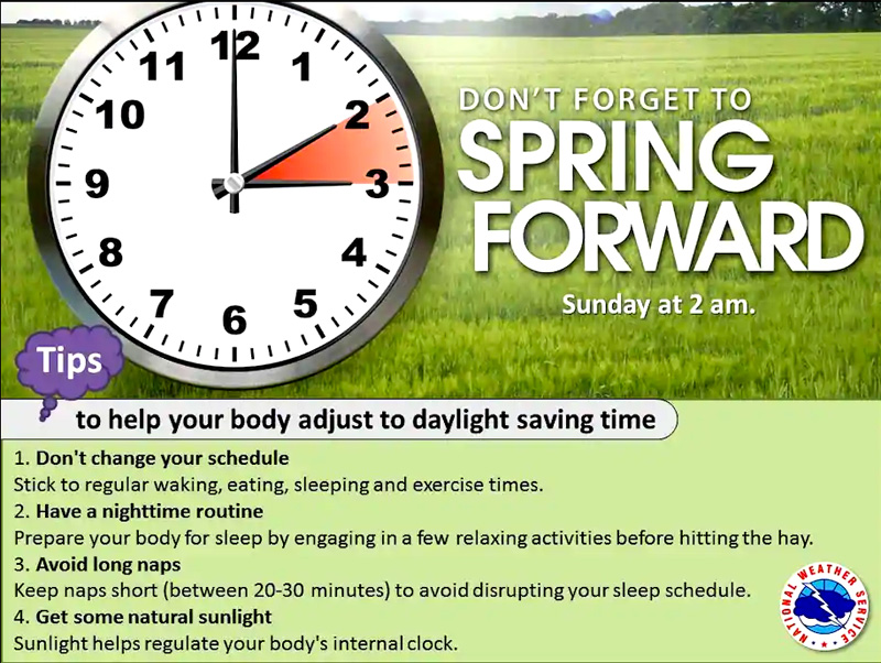 Daylight Saving Time Begins Sunday - Remember to Turn Your Clocks Ahead  1-Hour