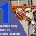 Eastern Florida State Titan Men’s Basketball Team Ranked No. 11 in the NJCAA Division I Poll