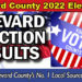 Over 100,000 Voters in Brevard County Cast Ballots Through Mail, Early Voting