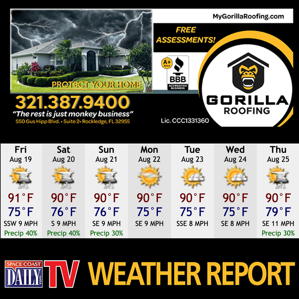 GORILLA ROOFING WEATHER REPORT Forecast Calls for Rain Likely, High