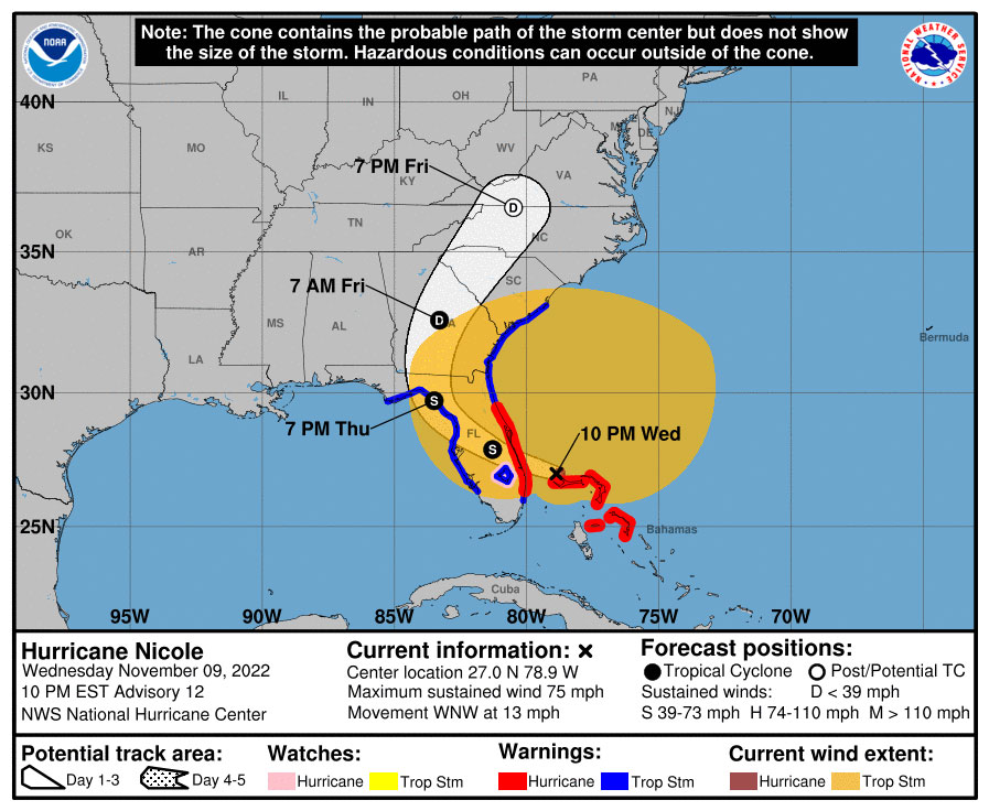 12 AM UPDATE Hurricane Nicole Moves Off Grand Bahama, Heading Towards