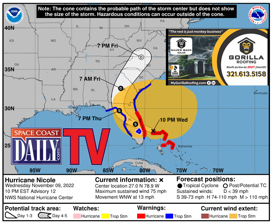 Tropical Storm Nicole Upgraded to Category 1 Hurricane Ahead of