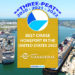 Port Canaveral Voted Best U.S. Cruise Homeport for Third Consecutive Year in Annual Cruise Ship Awards