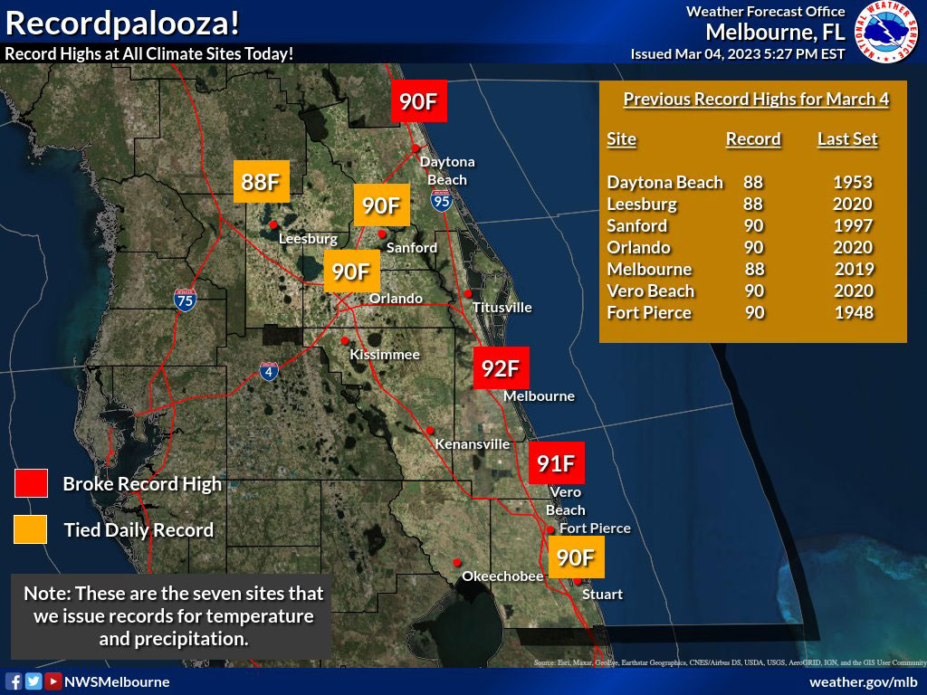 melbourne weather 13 april 2024