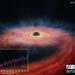 Giant Black Hole Destroys a Massive Star Millions of Light Years Away, NASA Report