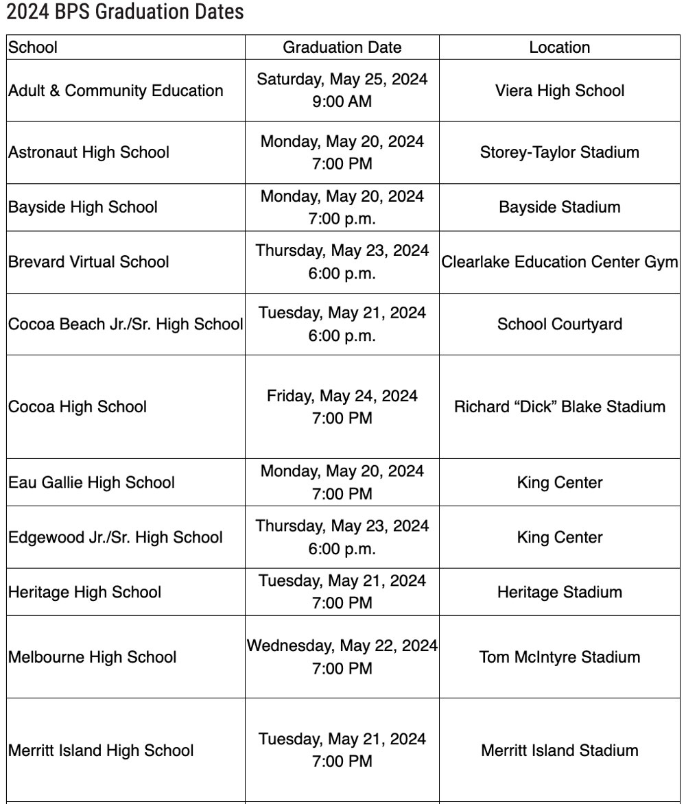 2023-2024 Graduation Schedule Announced