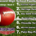 Space Coast Daily–Friday Night Locker Room 2023 Brevard Prep Football Top 7 Power Rankings: Week 9