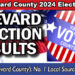 ELECTION 2024: See All The Candidates Running for Brevard County Races This Election Season